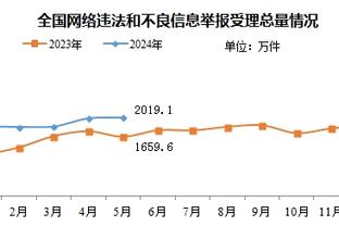 孔德昕：双方合计5人被罚下 皮特森超神但青岛本土球员集体闪耀